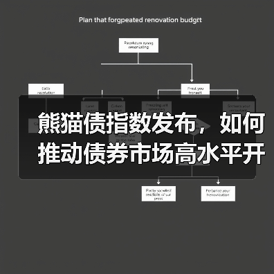 熊猫债指数发布，如何推动债券市场高水平开放？