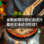 金融如何对标对表提升服务实体经济质效?(图2) 金融如何对标对表提升服务实体经济质效?(图2)