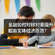 金融如何对标对表提升服务实体经济质效?(图3) 金融如何对标对表提升服务实体经济质效?(图3)