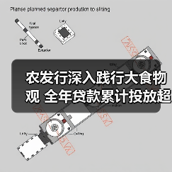 农发行深入践行大食物观 全年贷款累计投放超万亿元(图1) 农发行深入践行大食物观 全年贷款累计投放超万亿元(图1)