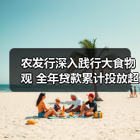 农发行深入践行大食物观 全年贷款累计投放超万亿元(图3) 农发行深入践行大食物观 全年贷款累计投放超万亿元(图3)