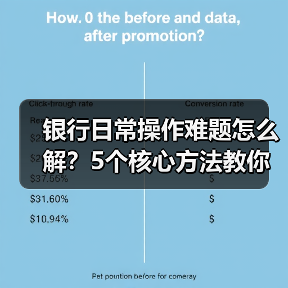 银行日常操作难题怎么解?5个核心方法教你轻松应对(图4) 银行日常操作难题怎么解?5个核心方法教你轻松应对(图4)