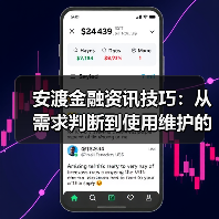 安渡金融资讯技巧:从需求判断到使用维护的5个方法(图1) 安渡金融资讯技巧:从需求判断到使用维护的5个方法(图1)