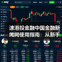 速港投金融中国金融新闻网使用指南:从新手到高手日常经验分享(图2) 速港投金融中国金融新闻网使用指南:从新手到高手日常经验分享(图2)