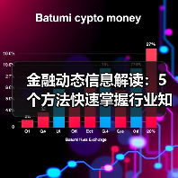 金融动态信息解读：5个方法快速掌握行业知识要点（图1）