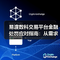 易渡数科交易平台金融处罚应对指南:从需求判断到使用维护(图3) 易渡数科交易平台金融处罚应对指南:从需求判断到使用维护(图3)